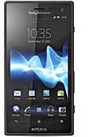 Sony Xperia acro HD SOI12