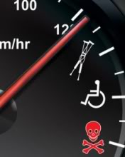 Speedometer
